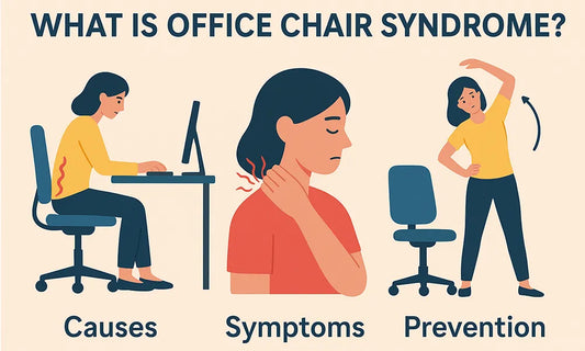 What is Office Chair Syndrome?