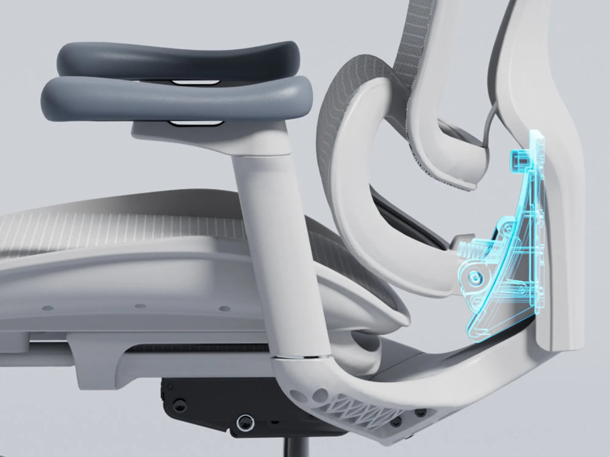 <p>Effortless Ergonomics</p>
